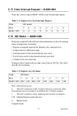 Preview for 63 page of Advantech PCL-818 Series User Manual