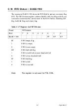 Preview for 69 page of Advantech PCL-818 Series User Manual