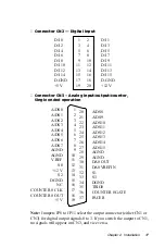 Preview for 21 page of Advantech PCL-818L User Manual