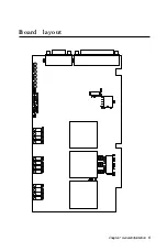 Предварительный просмотр 9 страницы Advantech PCL-832 Manual