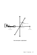 Предварительный просмотр 35 страницы Advantech PCL-832 Manual