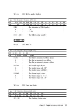 Предварительный просмотр 59 страницы Advantech PCL-832 Manual