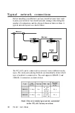 Preview for 24 page of Advantech PCL-843 Manual