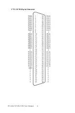 Preview for 12 page of Advantech PCLD-8751 User Manual