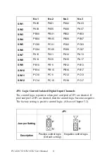 Preview for 14 page of Advantech PCLD-8751 User Manual