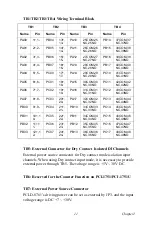 Preview for 17 page of Advantech PCLD-8751 User Manual