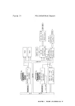 Preview for 83 page of Advantech PCLS-848-P User Manual