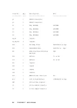 Preview for 88 page of Advantech PCLS-848-P User Manual