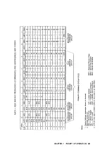 Preview for 95 page of Advantech PCLS-848-P User Manual