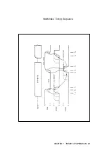 Preview for 97 page of Advantech PCLS-848-P User Manual