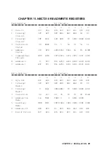 Preview for 101 page of Advantech PCLS-848-P User Manual