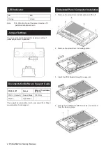 Preview for 2 page of Advantech PCM-26D2CA Startup Manual