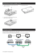 Preview for 2 page of Advantech PCM-29R1TX Startup Manual