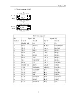 Preview for 8 page of Advantech PCM-3291 User Manual