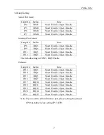 Preview for 10 page of Advantech PCM-3291 User Manual