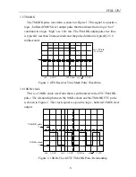 Preview for 11 page of Advantech PCM-3291 User Manual