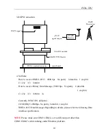 Preview for 13 page of Advantech PCM-3291 User Manual