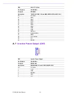 Preview for 42 page of Advantech PCM-3342 User Manual