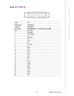Preview for 49 page of Advantech PCM-3342 User Manual