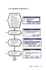 Предварительный просмотр 44 страницы Advantech PCM-3345 Manual