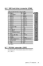 Предварительный просмотр 56 страницы Advantech PCM-3345 Manual