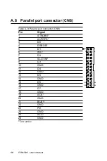 Предварительный просмотр 57 страницы Advantech PCM-3345 Manual