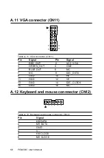 Предварительный просмотр 59 страницы Advantech PCM-3345 Manual