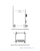 Preview for 73 page of Advantech PCM-3350 Series User Manual