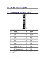 Предварительный просмотр 80 страницы Advantech PCM-3350 Series User Manual