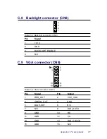 Предварительный просмотр 81 страницы Advantech PCM-3350 Series User Manual