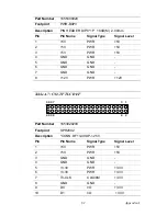 Preview for 71 page of Advantech PCM-3353 User Manual