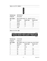 Preview for 75 page of Advantech PCM-3353 User Manual