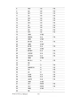 Preview for 76 page of Advantech PCM-3353 User Manual