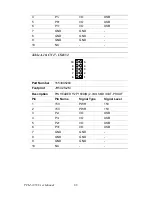 Preview for 78 page of Advantech PCM-3353 User Manual