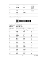 Preview for 81 page of Advantech PCM-3353 User Manual