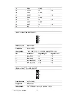 Preview for 82 page of Advantech PCM-3353 User Manual