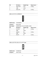 Preview for 83 page of Advantech PCM-3353 User Manual