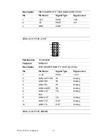 Preview for 84 page of Advantech PCM-3353 User Manual