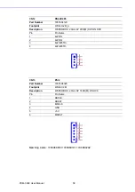 Preview for 66 page of Advantech PCM-3363 User Manual