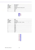 Preview for 68 page of Advantech PCM-3363 User Manual