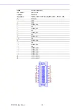 Preview for 74 page of Advantech PCM-3363 User Manual