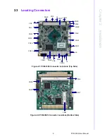 Preview for 18 page of Advantech PCM-3365 User Manual