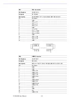 Preview for 57 page of Advantech PCM-3365 User Manual