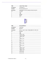 Preview for 65 page of Advantech PCM-3365 User Manual
