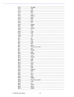 Preview for 67 page of Advantech PCM-3365 User Manual