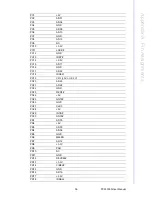 Preview for 68 page of Advantech PCM-3365 User Manual