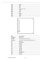 Preview for 69 page of Advantech PCM-3365 User Manual