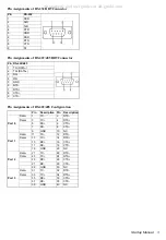 Preview for 3 page of Advantech PCM-3614I Startup Manual