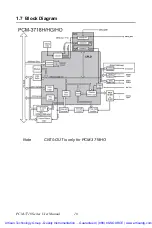 Preview for 19 page of Advantech PCM-3718H User Manual