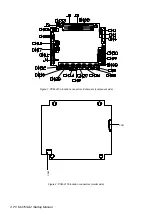 Предварительный просмотр 4 страницы Advantech PCM-4153-A2 Startup Manual